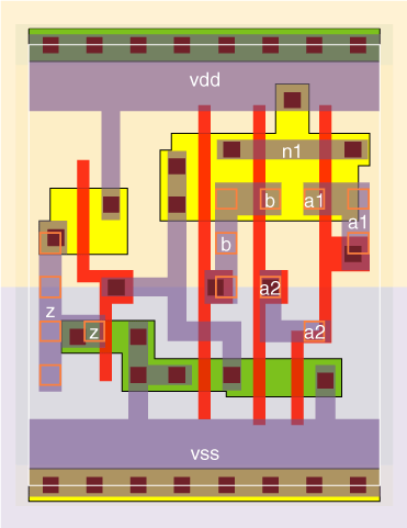 aon21v0x05 standard cell layout