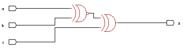 3-XNOR example
