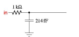 input resistance