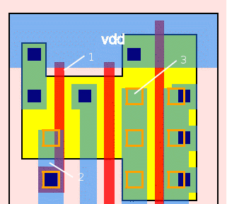 sxlib layout example
