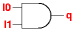 a2 symbol