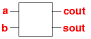 halfadder symbol