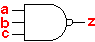 nd3 symbol