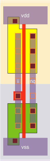 inv sxlib013 standard cell family