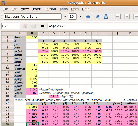 spreadsheet showing initial calculation of power strap percentage from circuit characteristics