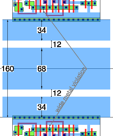 wide metal-1 power straps can cause violations wide metal-1 power straps can cause violations