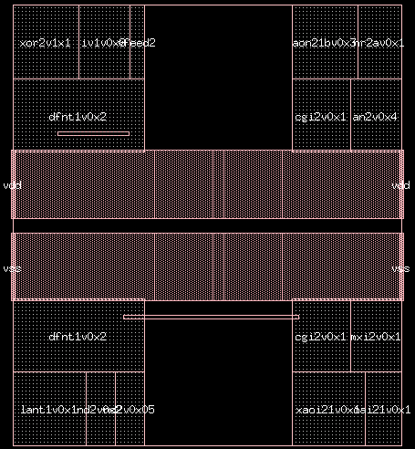 horizontal metal-3 power straps and spacing to nearest wires horizontal metal-3 power straps and spacing to nearest wires