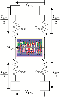model for calculation of supply resistance and voltage drop