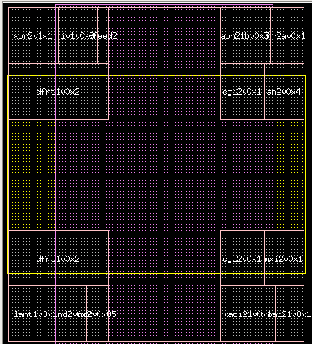 metal-5 and metal-6 power strap allocation