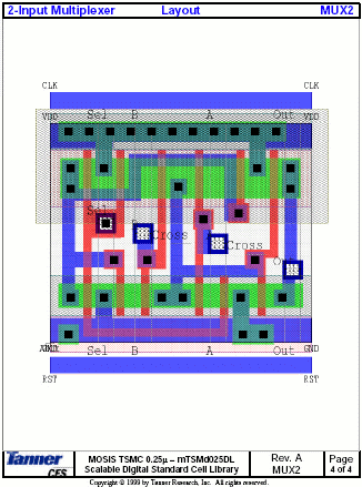 0.25um Tanner standard cell example