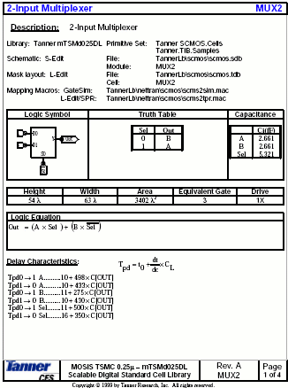 0.25um Tanner standard cell example