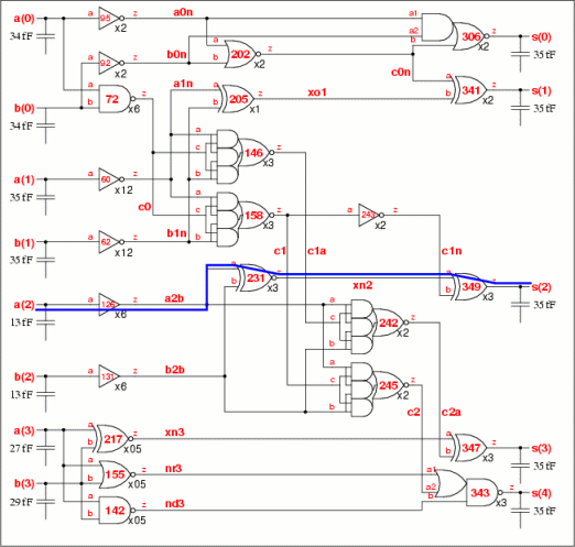 manual 4-bit adder