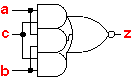 cgi2 symbol